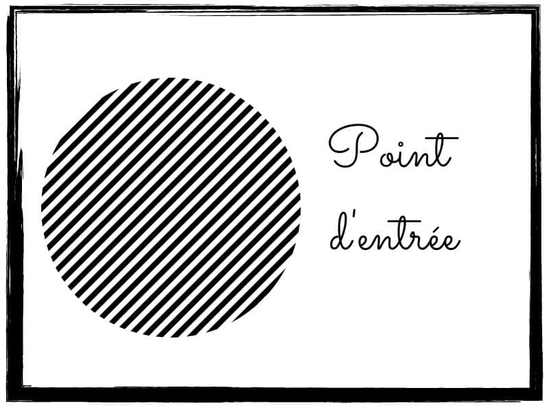point d'entree de la grotte pour chat