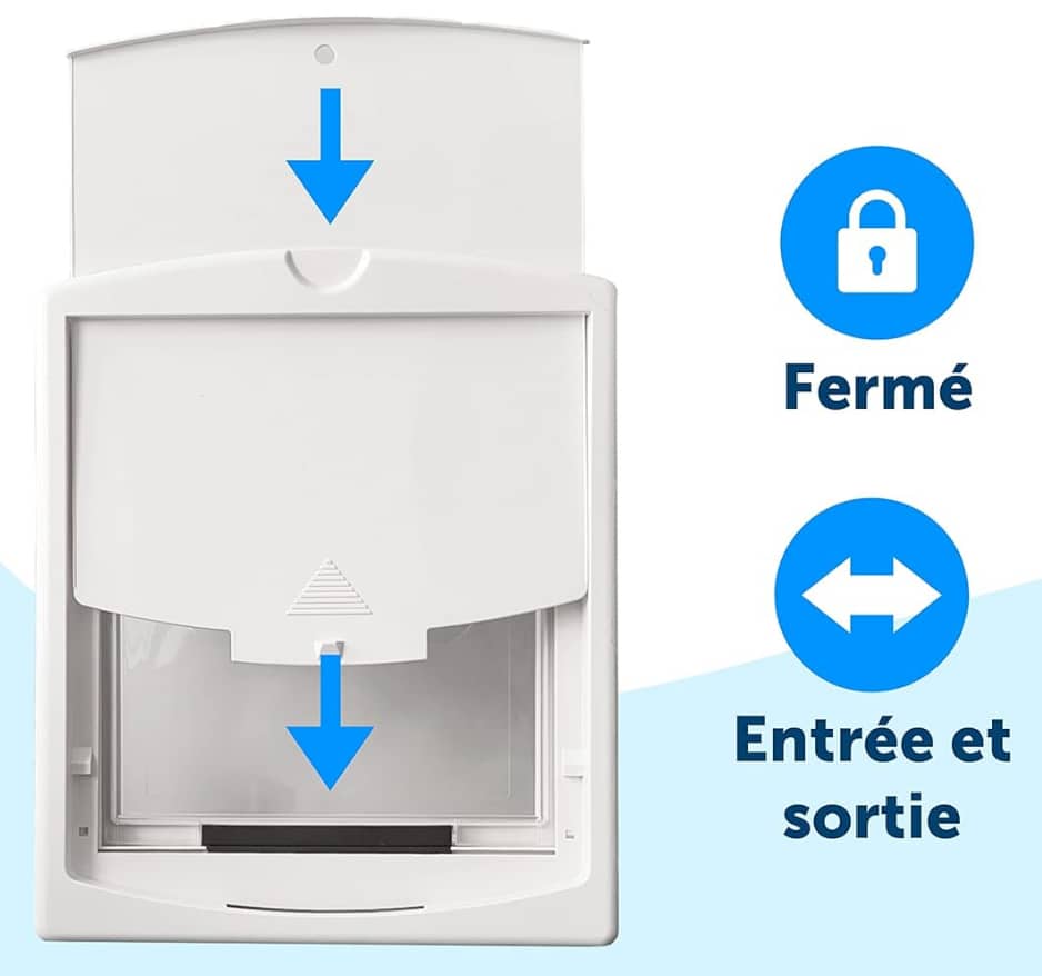chatiere simple panneau fermeture